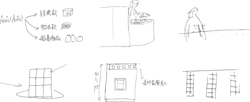 櫃位設計手稿